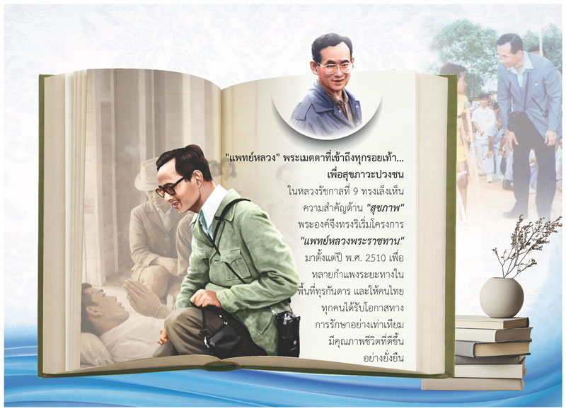 Desk-Calendar-2570-King-Rama-9-Medical-Page_Royal-Doctor-Template_Roongphim-Calendar รูปแบบหน้าเนื้อในพิเศษปฏิทินสำเร็จรูป 2570 ลายในหลวงรัชกาลที่ 9 ทรงงานตรวจรักษาโรคประชาชนและบันทึกประวัติแพทย์พระราชทาน สั่งพิมพ์ราคาถูก โดย โรงพิมพ์ปฏิทิน.com